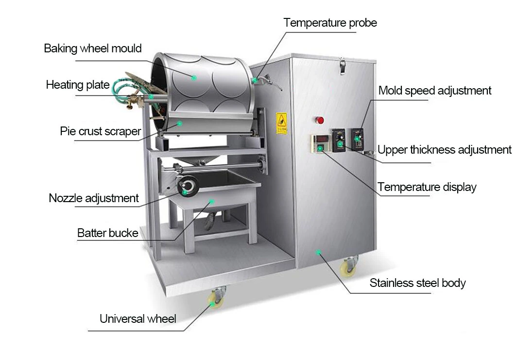 High Quality Roti Maker Chapati Pancake Making Machine