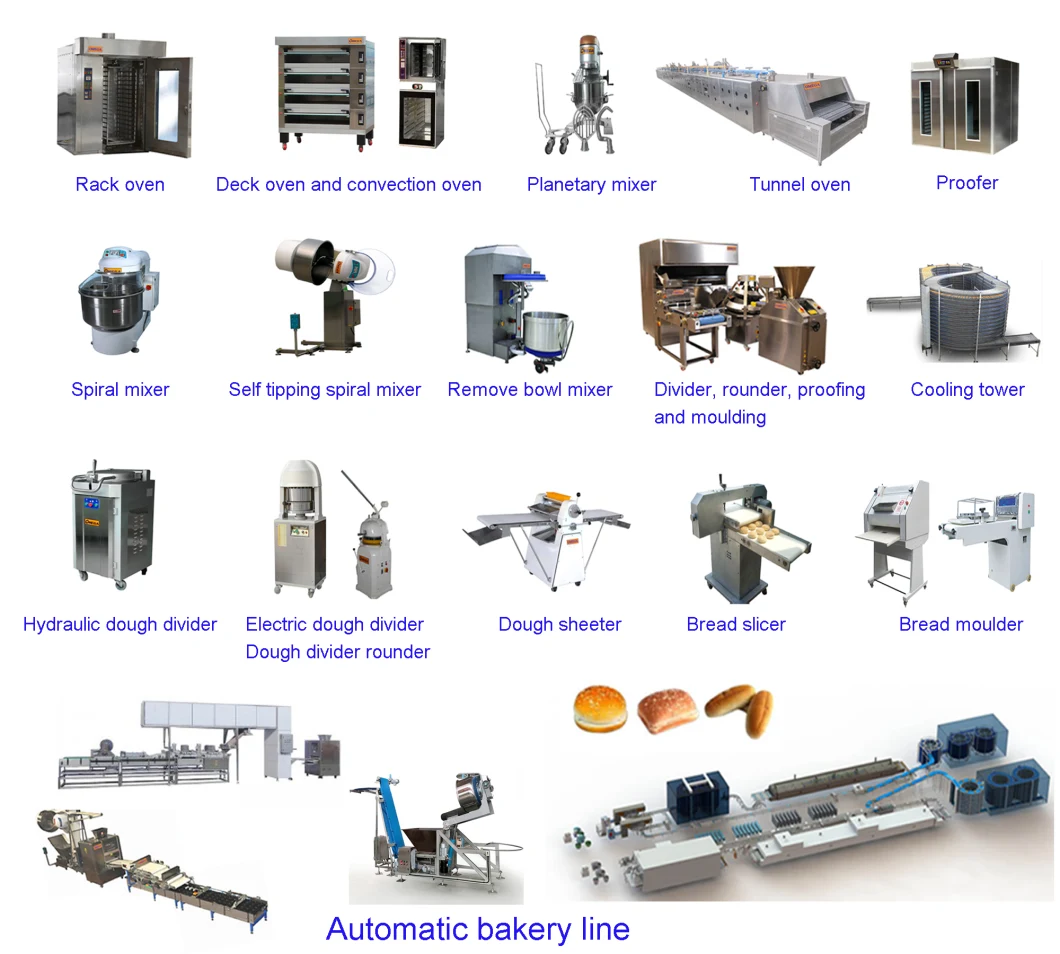 Industrial Automatic Pita Bread Making Machine for Torrilla Chapati