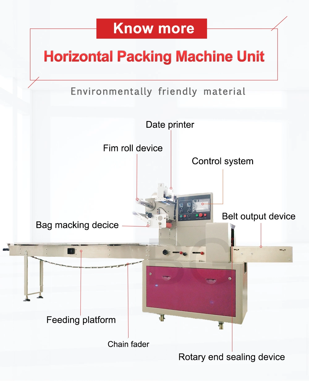 Automatic Pita Loaf Bread Biscuits Cup Cake Small Chocolate Energy Protein Cereal Bar Stick Flow Packing Packaging Machine